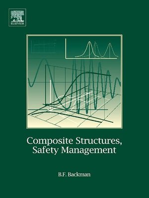 cover image of Composite Structures